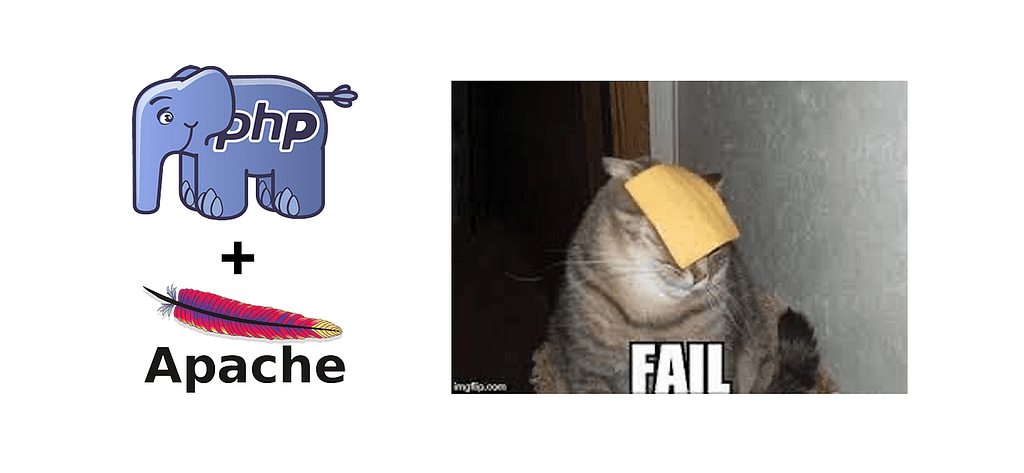 WordPress Website 500 Internal Server Error